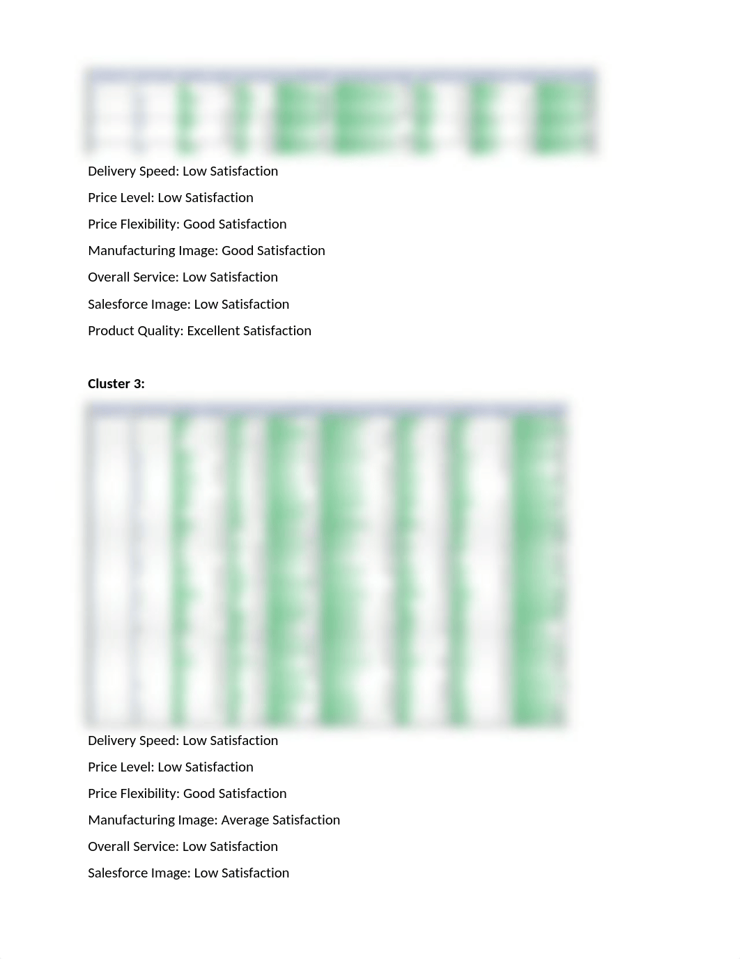 Performance Lawn Equipment  Chapter 10.docx_decmb1kb0oq_page2