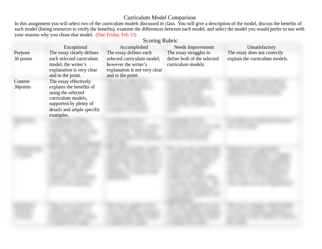 Curriculum Model Assignment (1).doc_decnxiw6m6h_page1