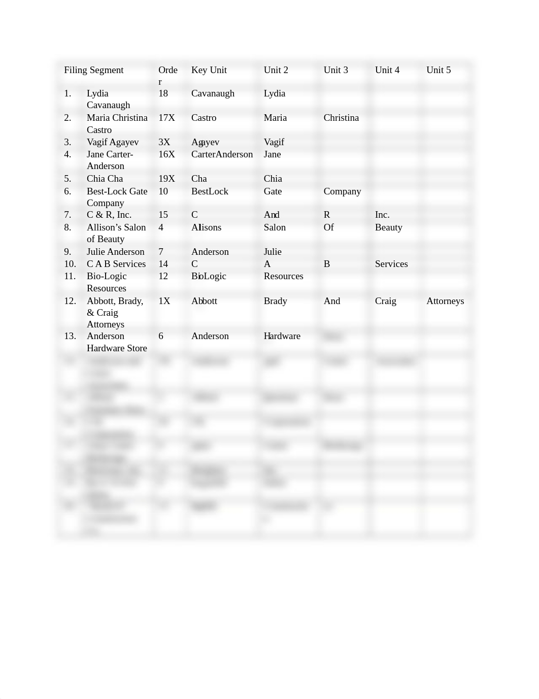 OAD138 3-1 Index Code and Sort Records.docx_decqak6wm3t_page1