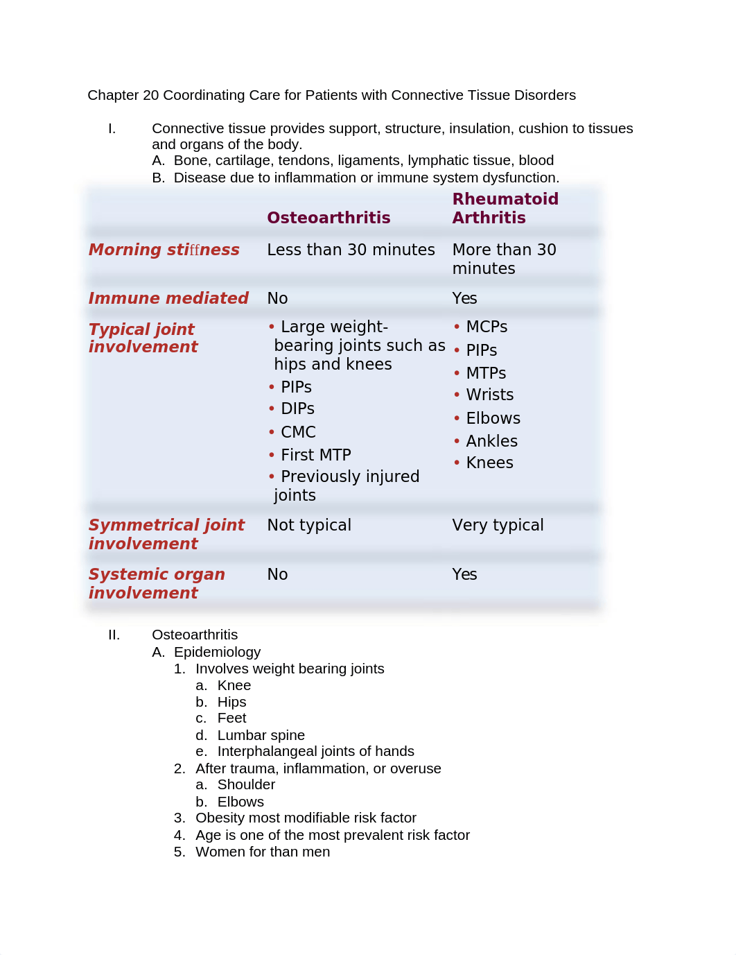 MS Chapter 20 .docx_decr56nluga_page1