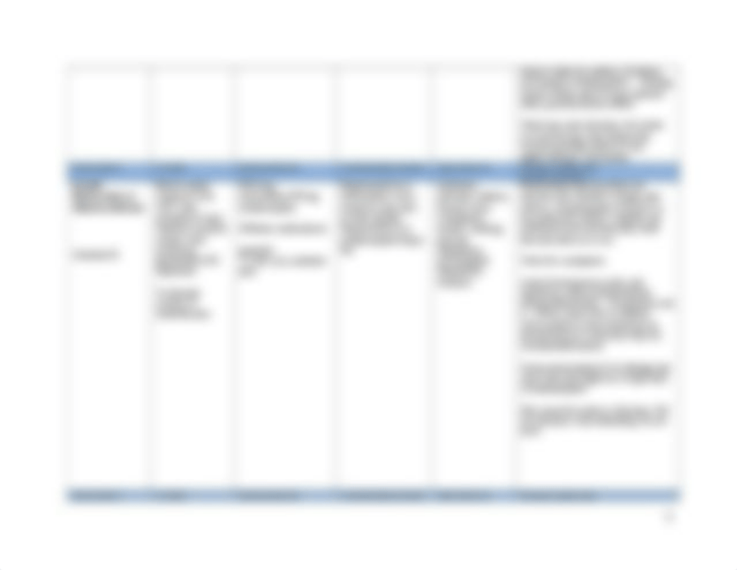 Perinatal Medications Chart.docx_dect8xp64o1_page3