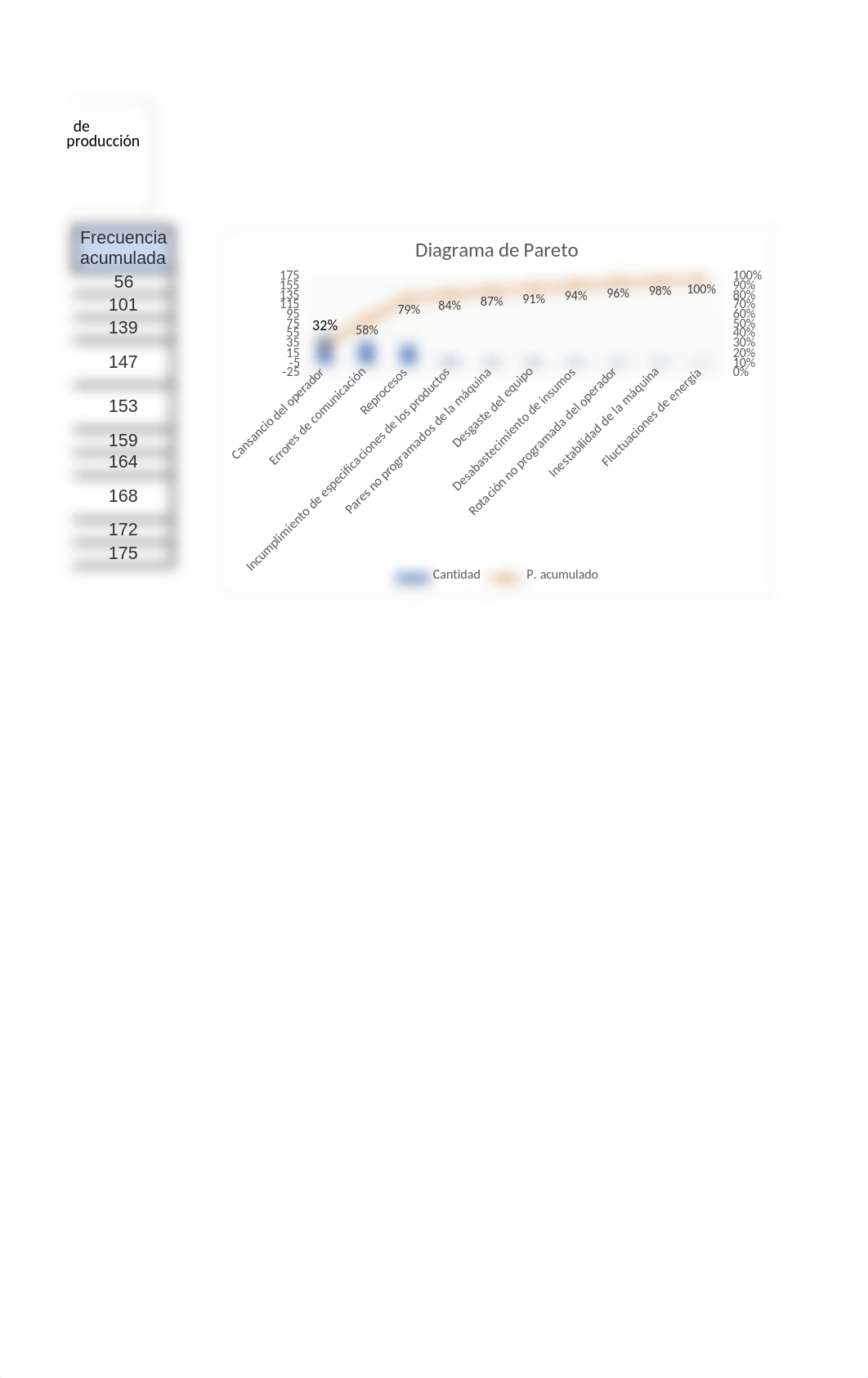 IShikawa.xlsx_decurm52zdd_page2