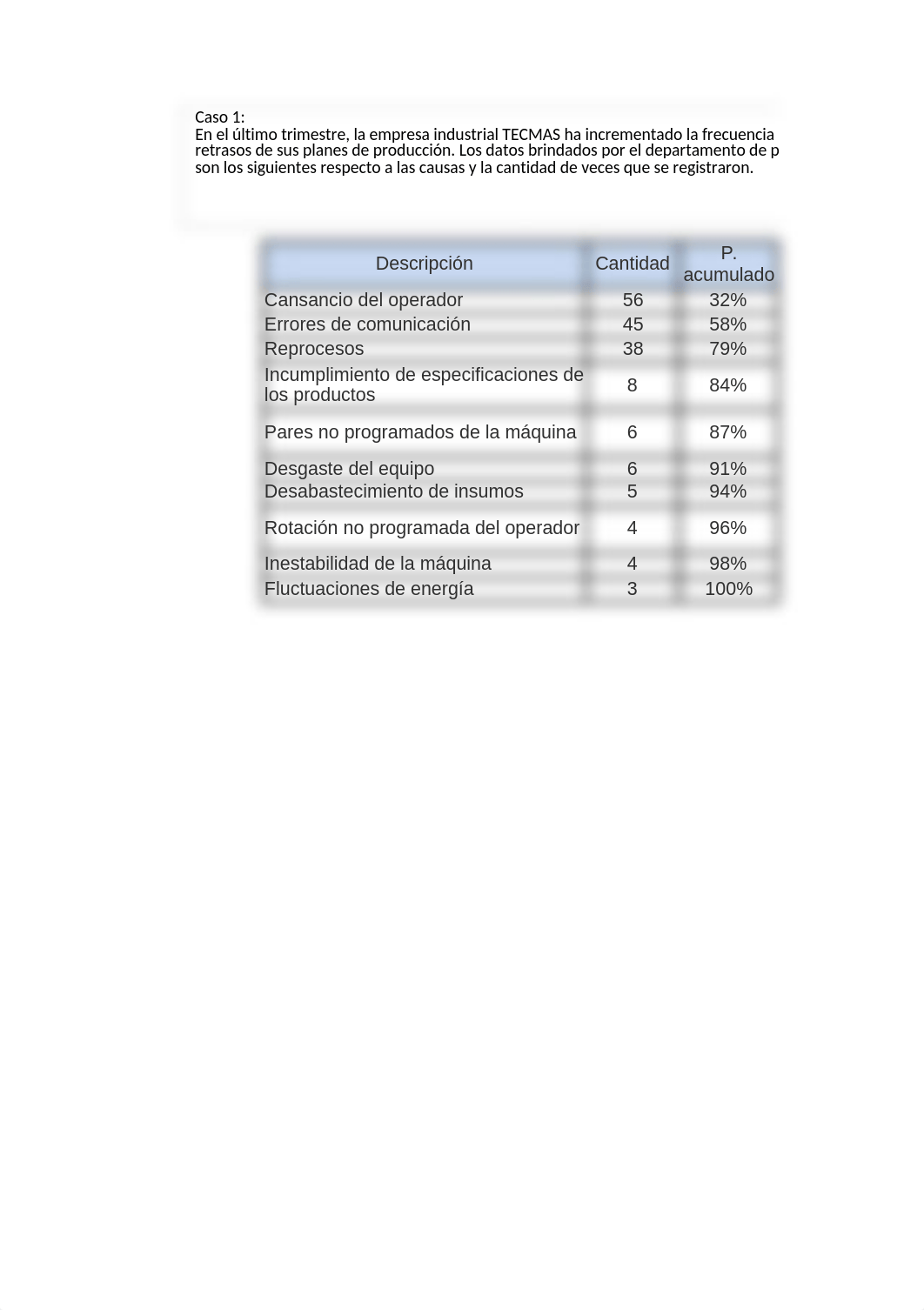 IShikawa.xlsx_decurm52zdd_page1