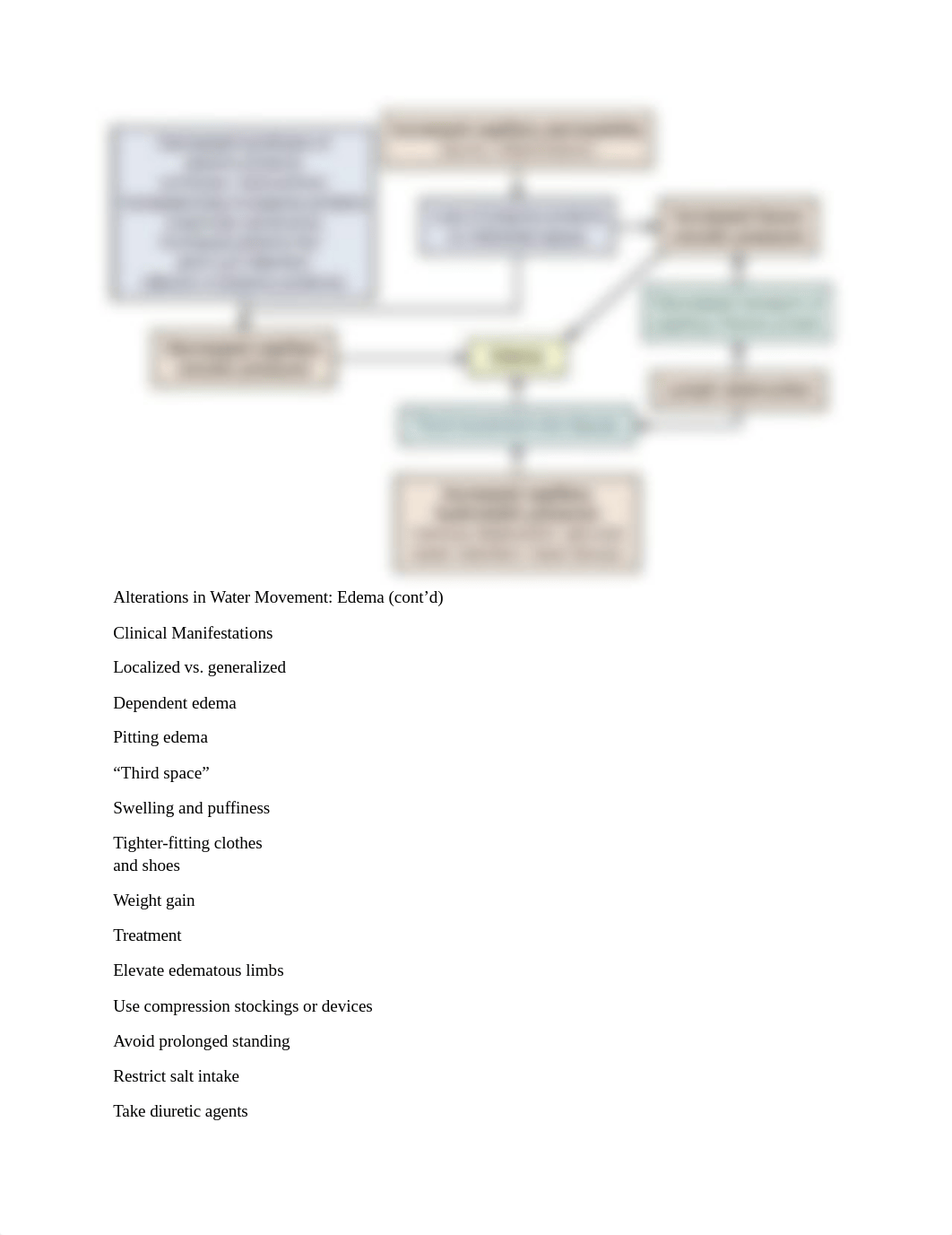 AP_Cellular environment.docx_decvri0whlb_page3