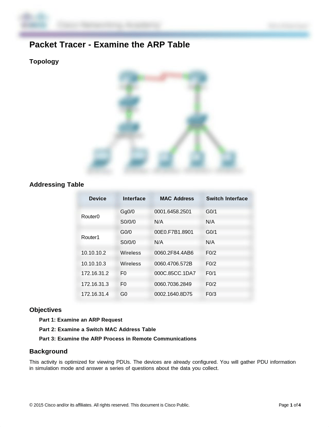 5.3.2.8 Packet Tracer - Examine the ARP Table (2) (1)_decw430j7uf_page1