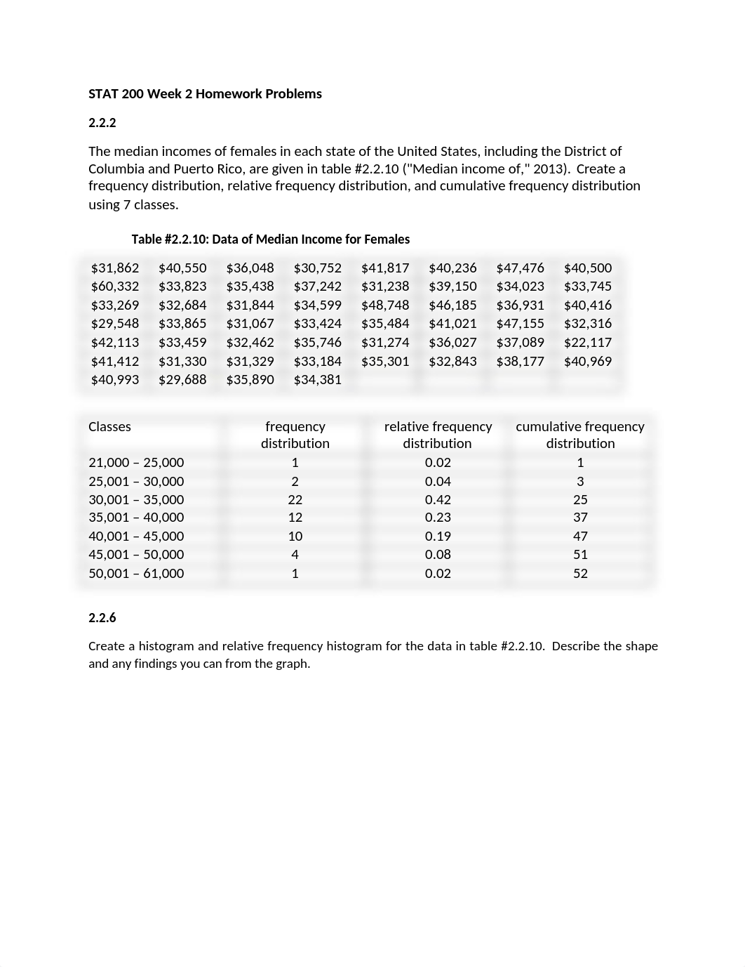 STAT 200 Week 2 Homework Problems.docx_decxpmmrx70_page1