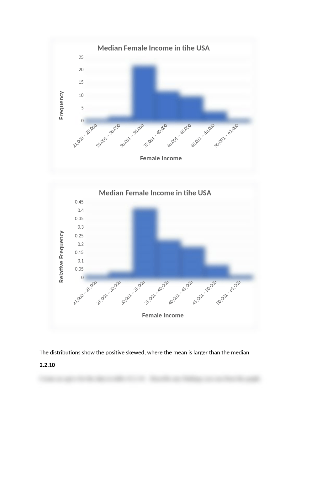 STAT 200 Week 2 Homework Problems.docx_decxpmmrx70_page2