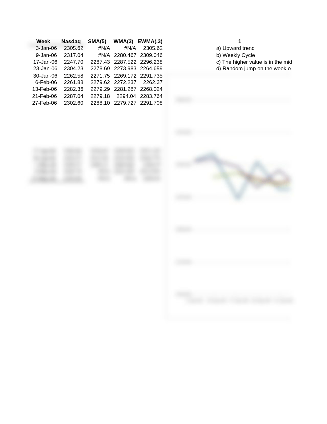 Park - MA300 Lab #6.xlsx_ded2lasurx0_page1