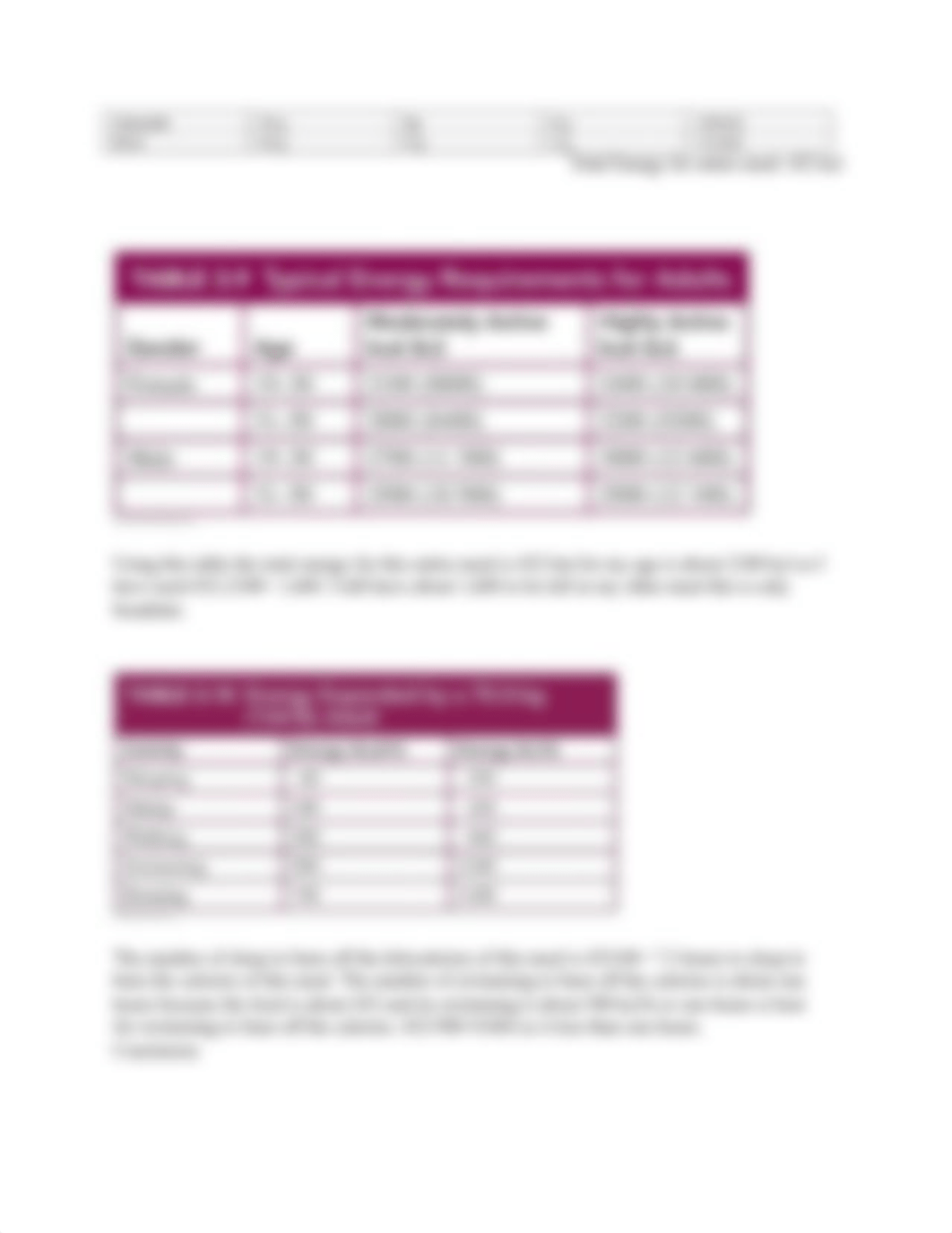 Module 1 Project-  Energy and Nutrition    .docx_ded3qusv64o_page3