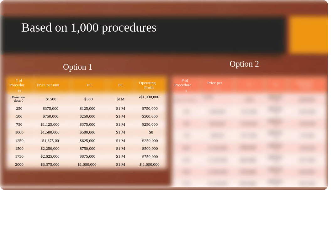 HCM-542 Option 1.pptx_ded5izlgvht_page5