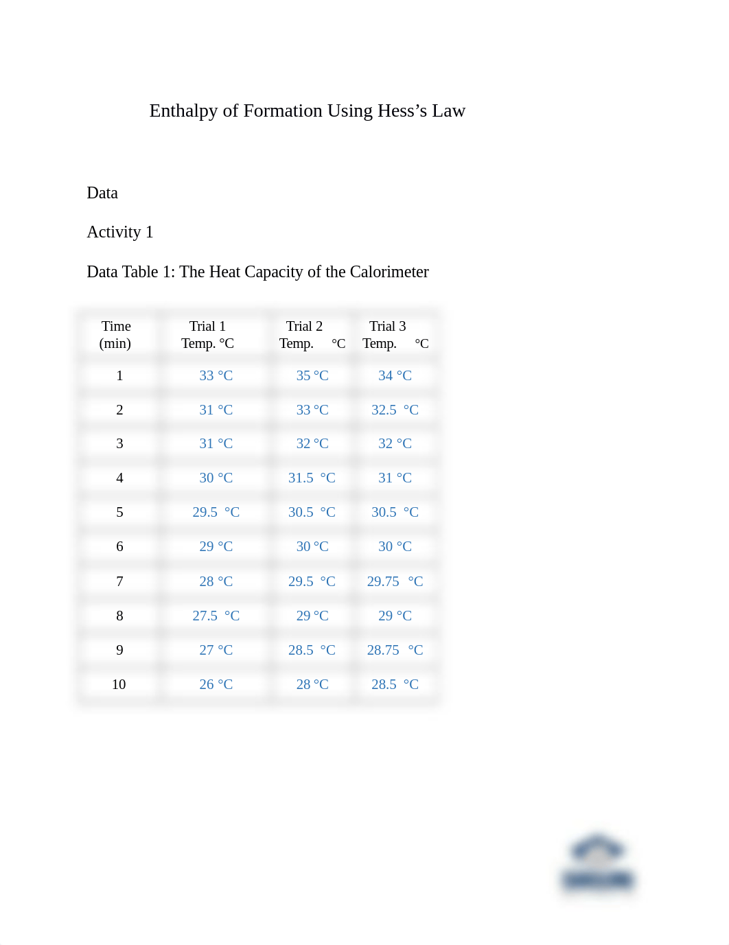 Exp7_calorimetry_worksheet1.docx_ded64kpp5wi_page1