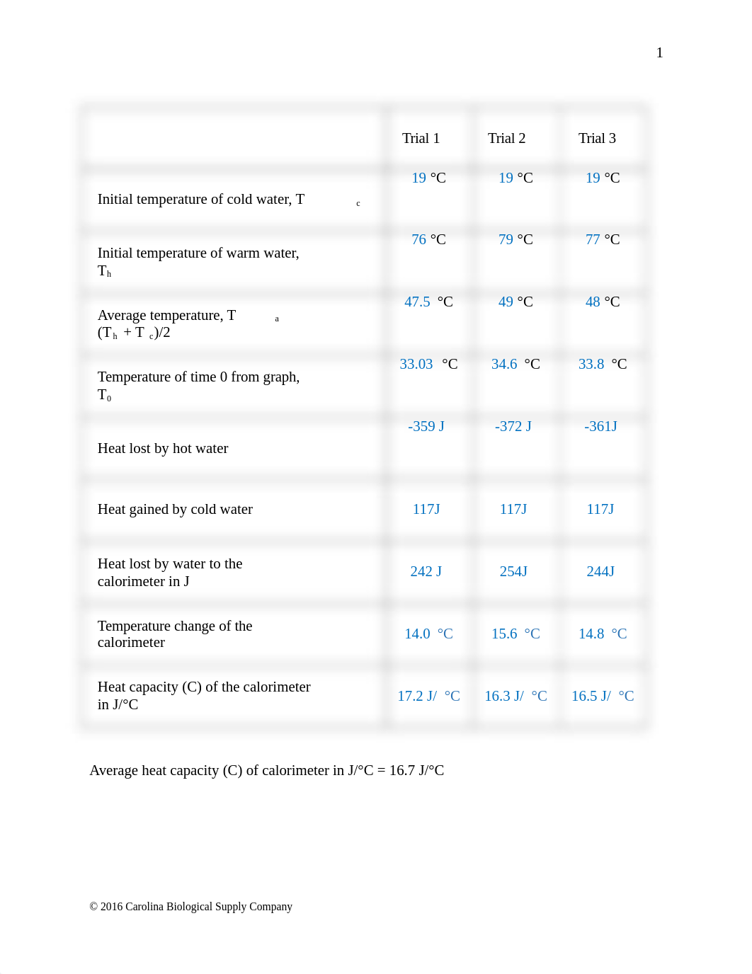 Exp7_calorimetry_worksheet1.docx_ded64kpp5wi_page2