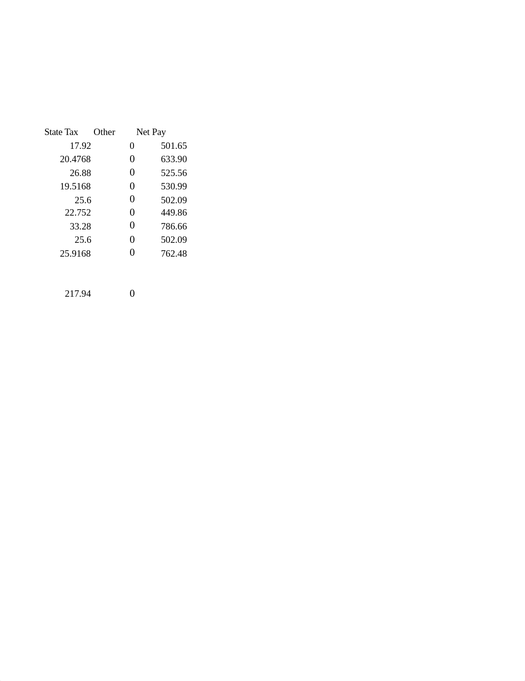 8-5 Payroll_ded6x8kg3x3_page3