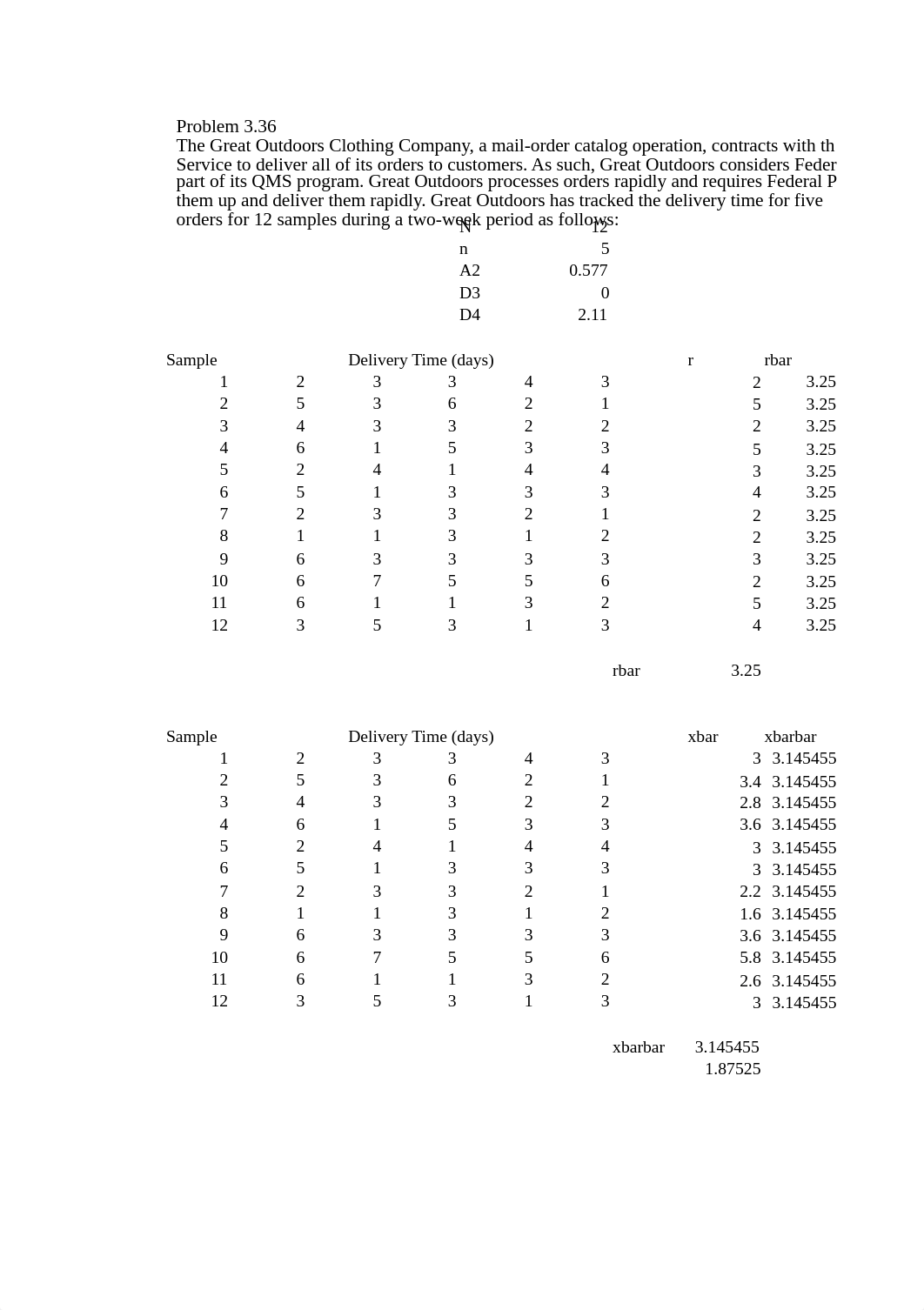 Operations Problem 3.36.xlsx_ded94wks6su_page1