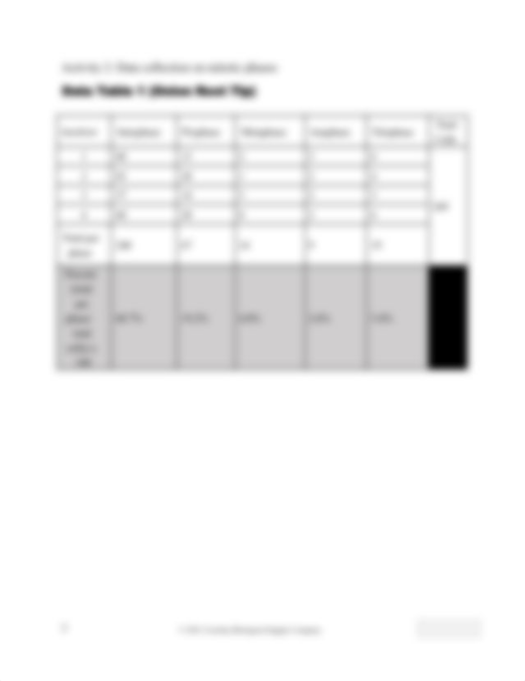 580124VIRT Cell Cycle and Mitosis - Lab Report.pdf_dedbpumbnss_page4