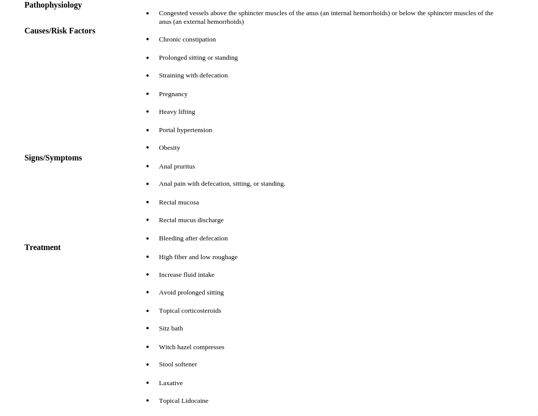 completed GI Concept Maps_dedrrpsy0pa_page2