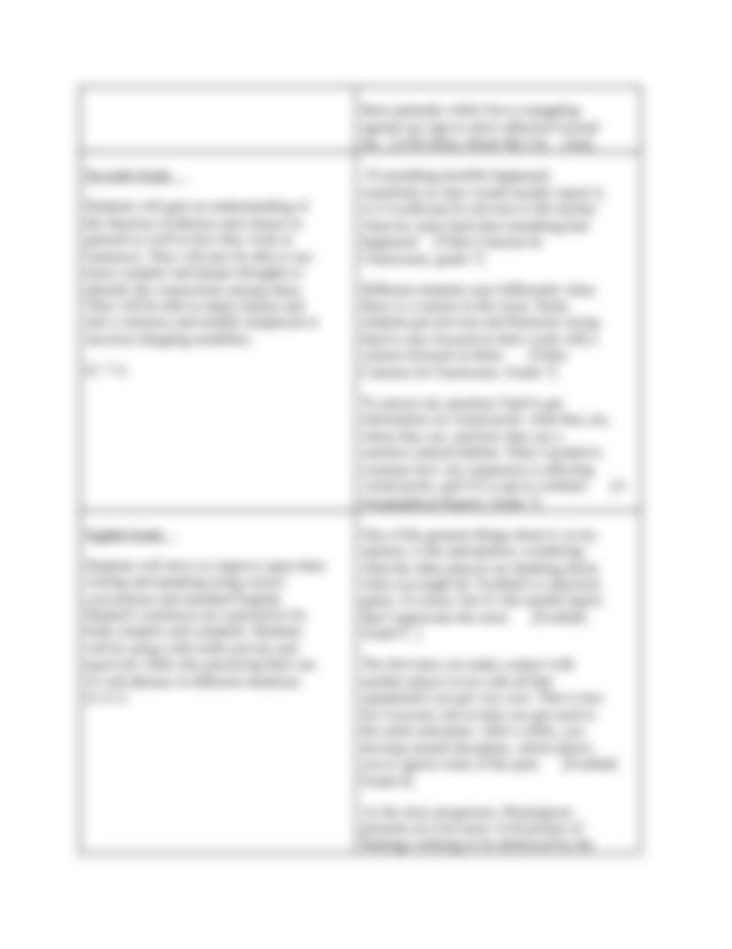 Final_Assignment_dedsjoyhpyf_page3