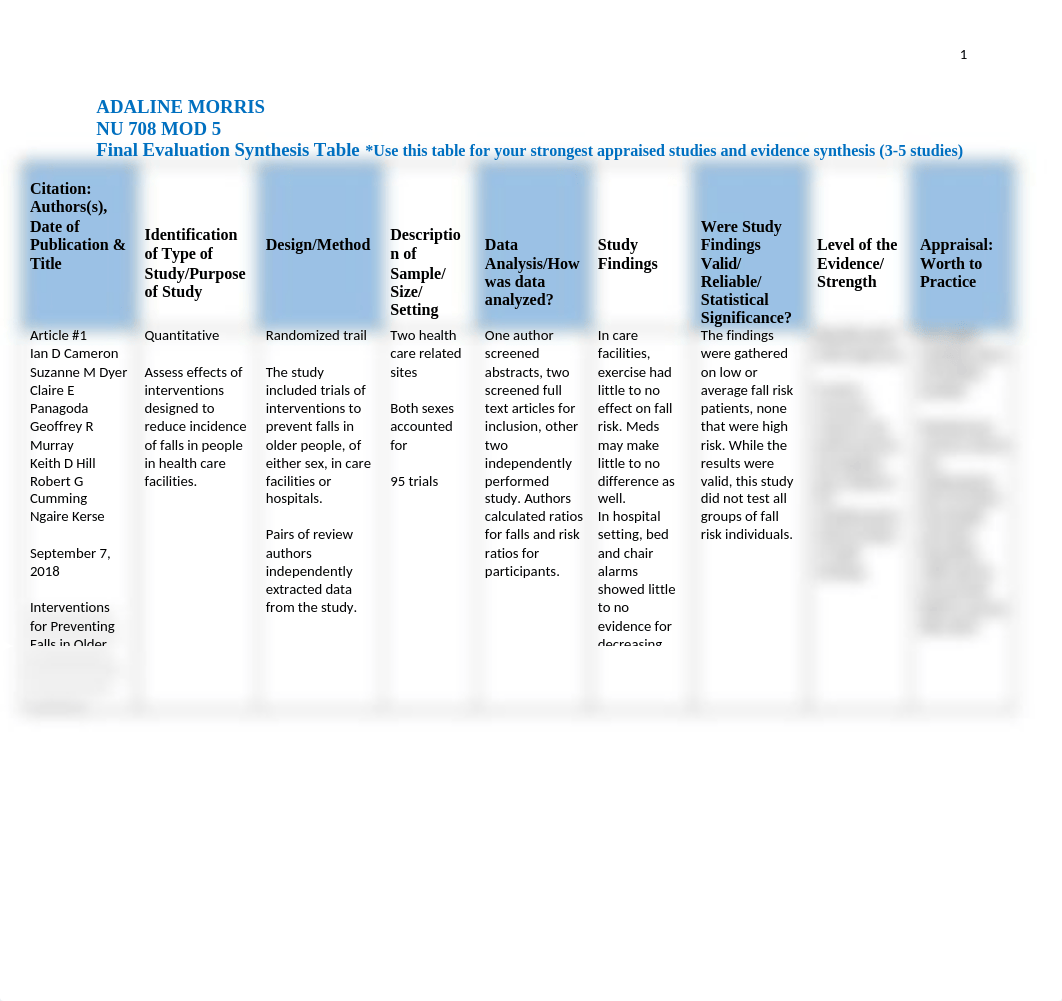 NU708 Mod 5 AMM.docx_deduj6l66m1_page1