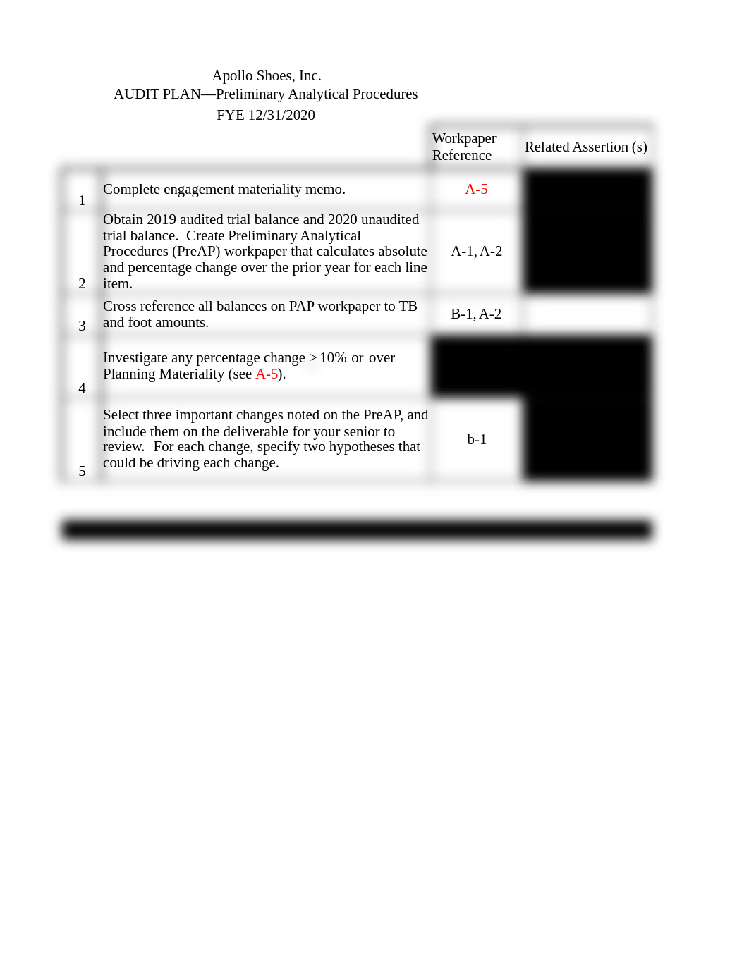 Apollo - Chapter 4 part 2 Audit Risk Mini Case.xlsx_dedv7l2o793_page2