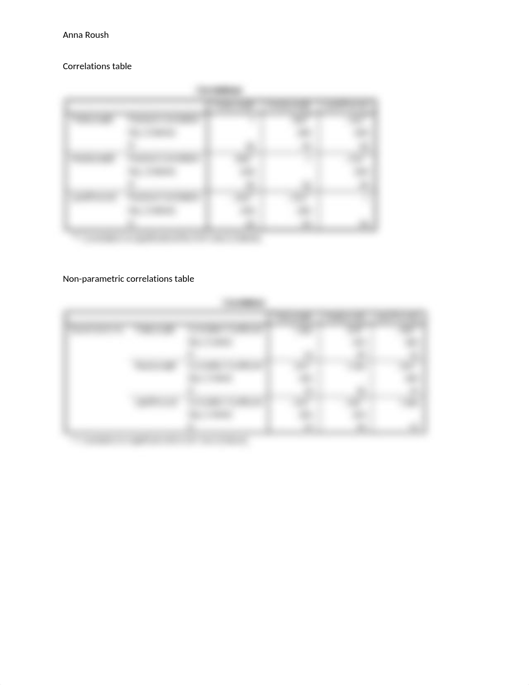 assignment 7 BIO STATS LAB.docx_dedvfzfs5xw_page2