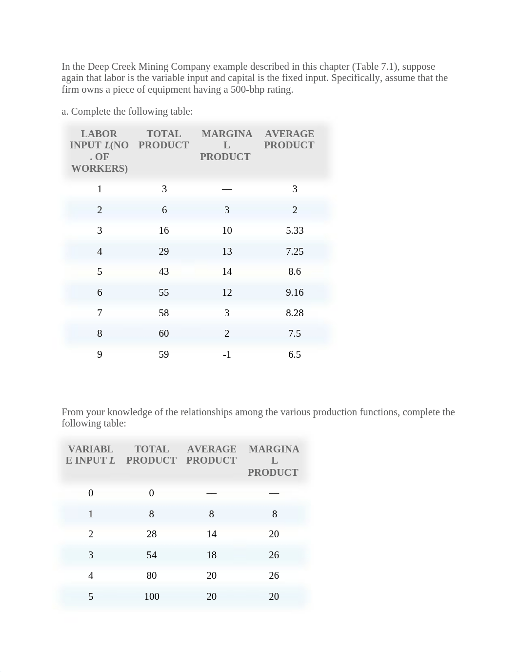 Assignment 3.docx_dedyu5carc4_page1