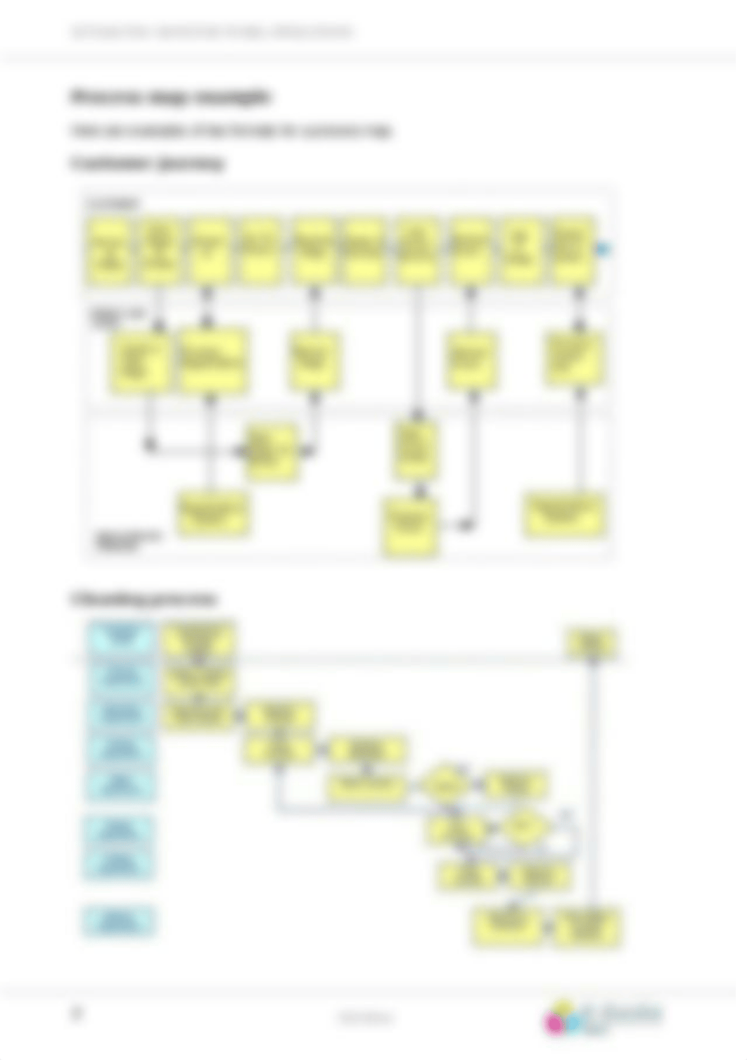 Process chart information.docx_dedzrwgjnsk_page2