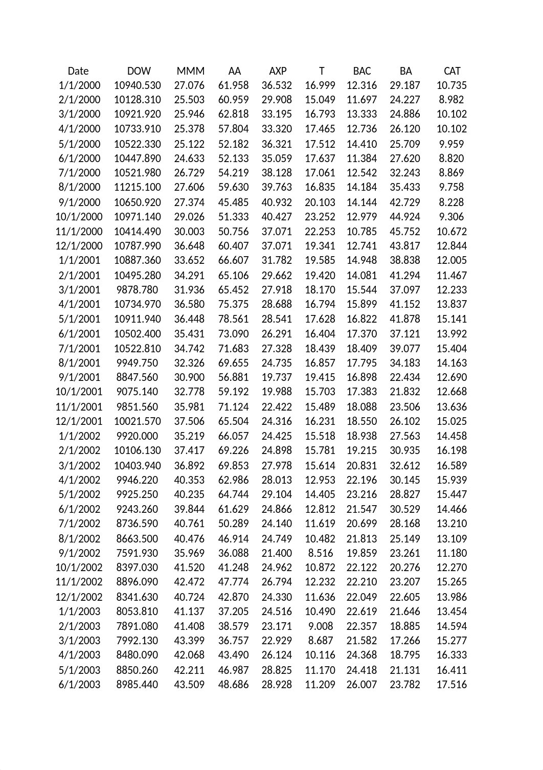 portfolio optimazation.xlsx_dee1mij6h14_page1