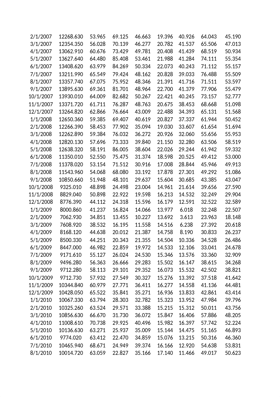 portfolio optimazation.xlsx_dee1mij6h14_page3