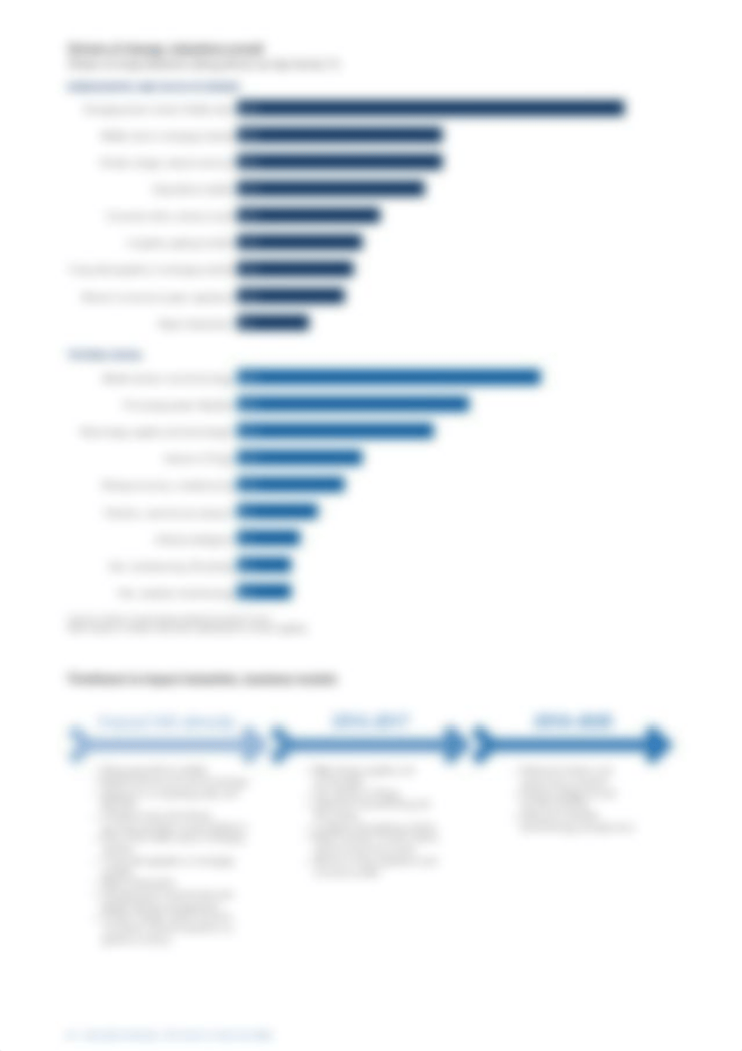 The Future of Jobs Employment%2C Skills and Workforce Strategy for the Fourth Industrial Revolution._dee4s9y9gfu_page4