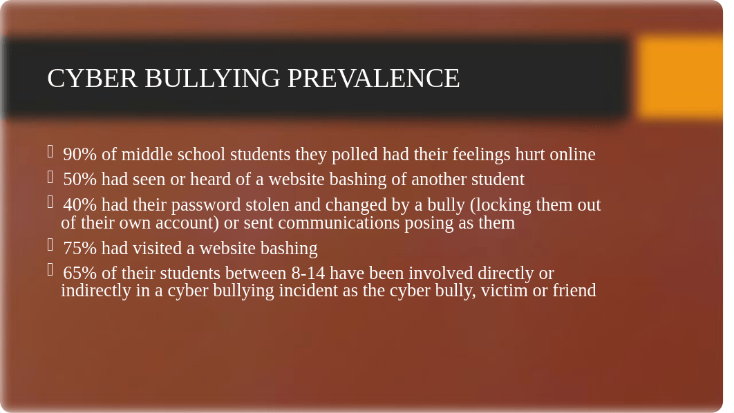 Cyberbullying_PowerPoint_Presentation.pptx_dee4v90p1bq_page4