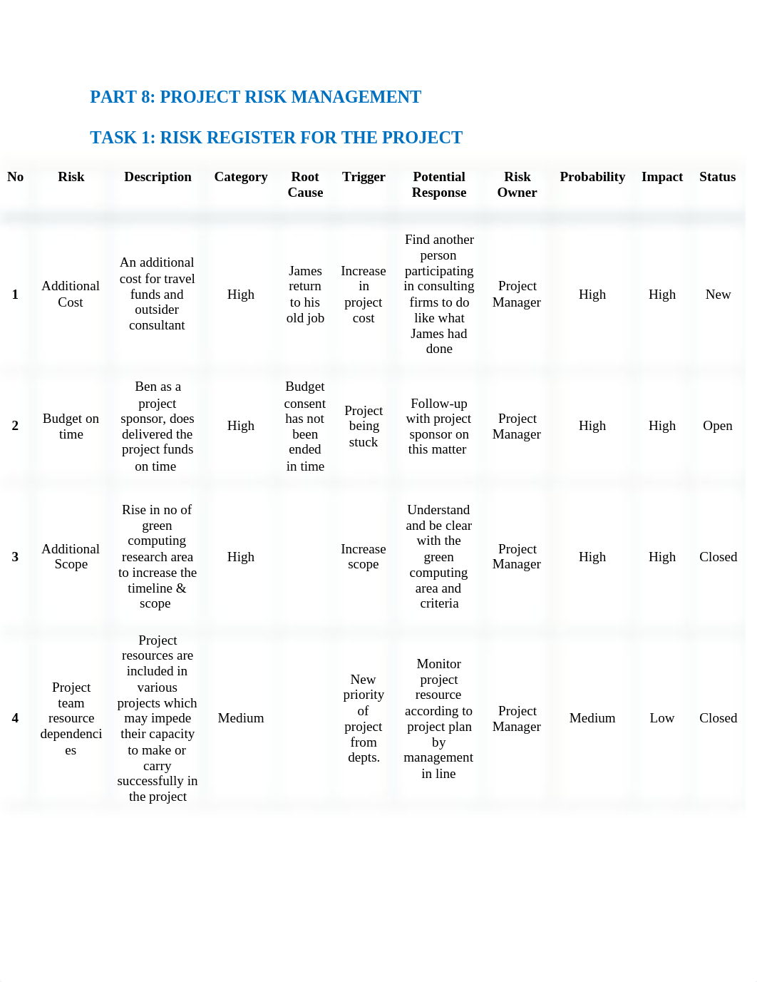 Part 8 GREEN COMPUTING RESEARCH PROJECT.docx_dee9xy14j03_page1