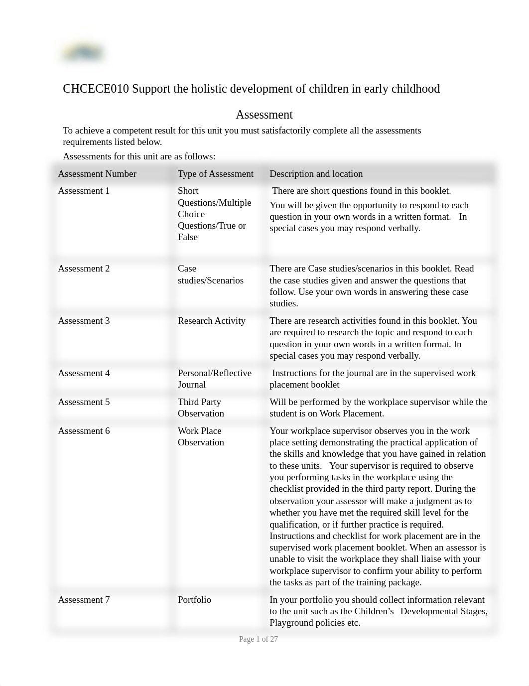 CHCECE010, 76840 SW Support the holistic development of children in early childhood (1).docx_deec0eut5o5_page1