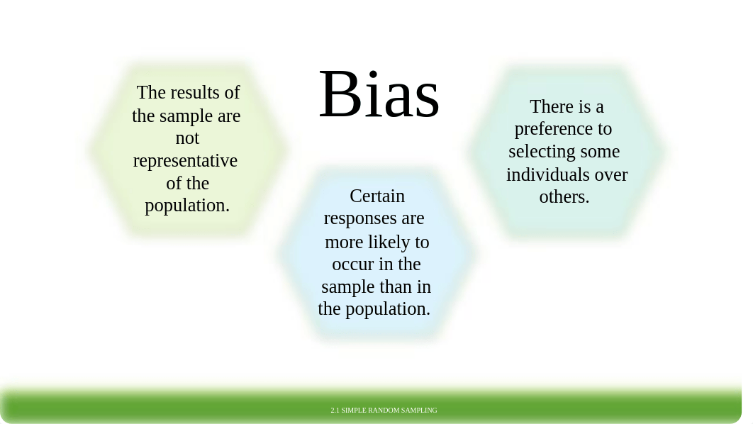 1.5 Bias in Sampling.pdf_deef9g3mzsz_page4