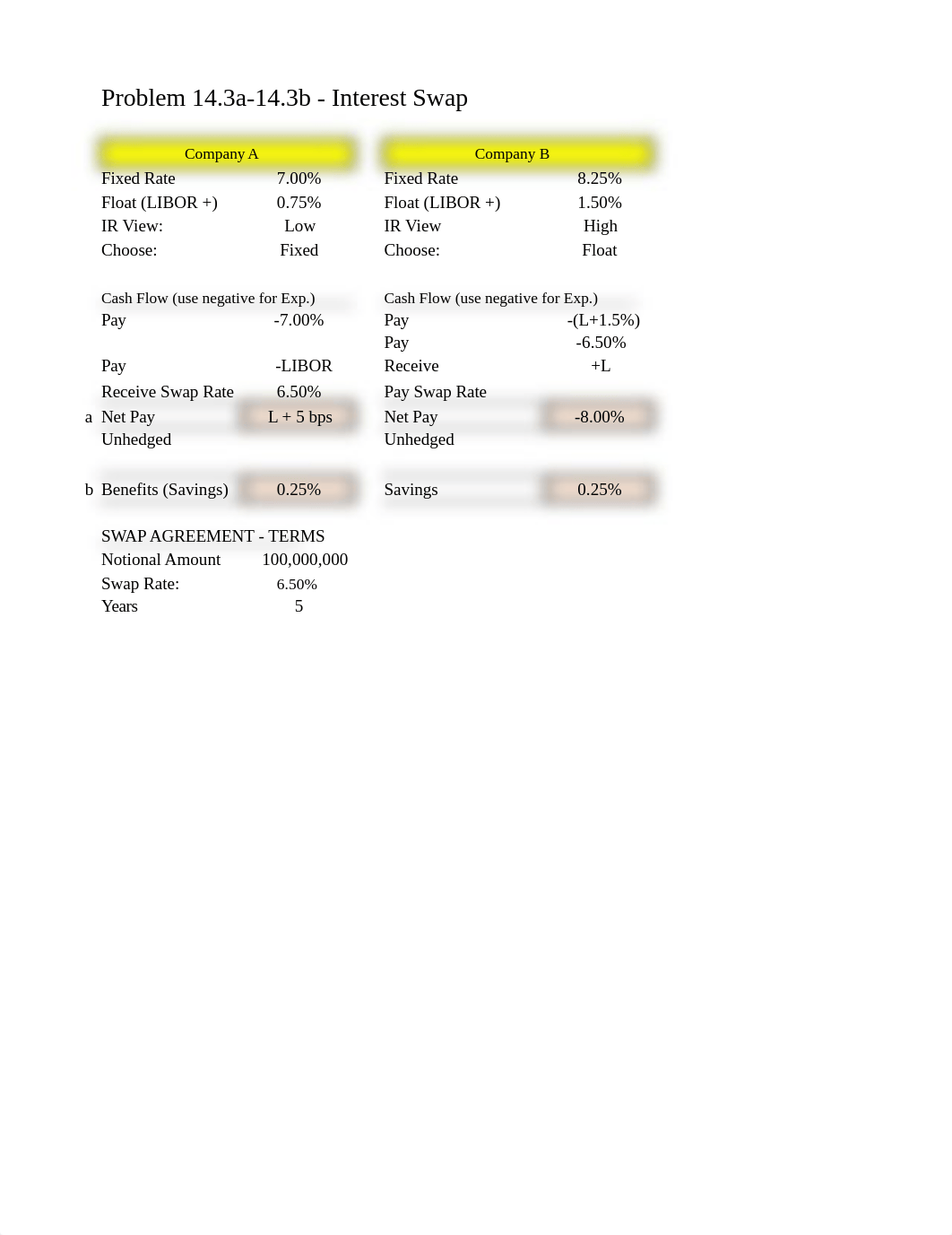 FOD HW 6.xlsx_deeku9st3fn_page1