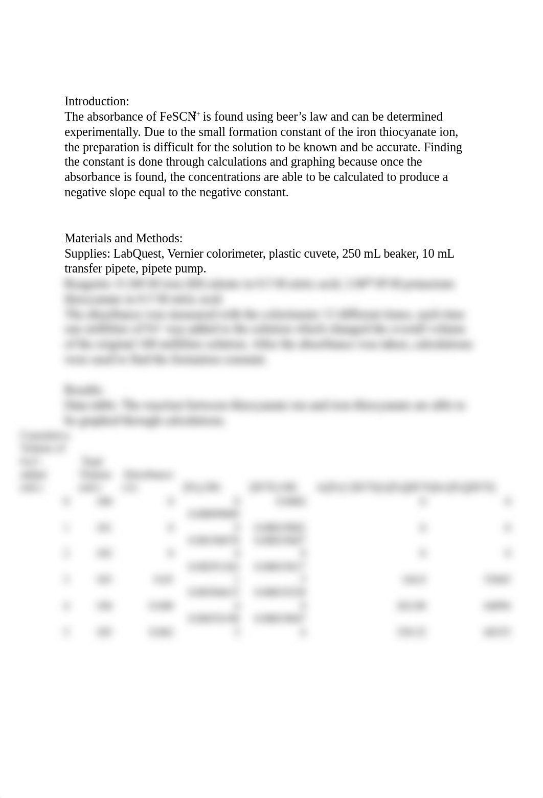 Formation Constants lab report.docx_deeng7824k7_page2