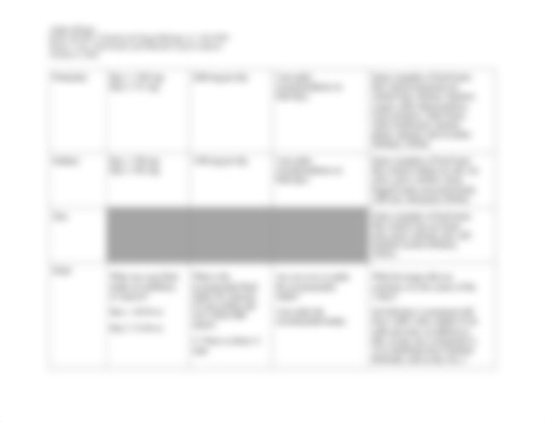 SCIE-140-40A Week  5 Lab - Electrolytes & Minerals Log & Analysis.docx_deet1spw97l_page3