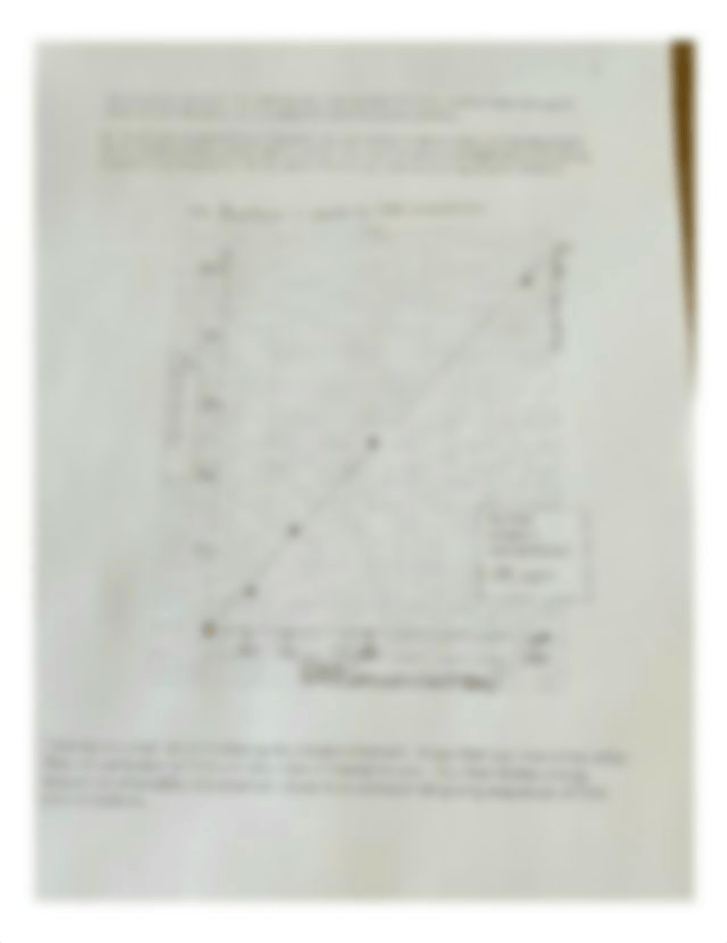 lab graph.jpg_deeudu2z96y_page1