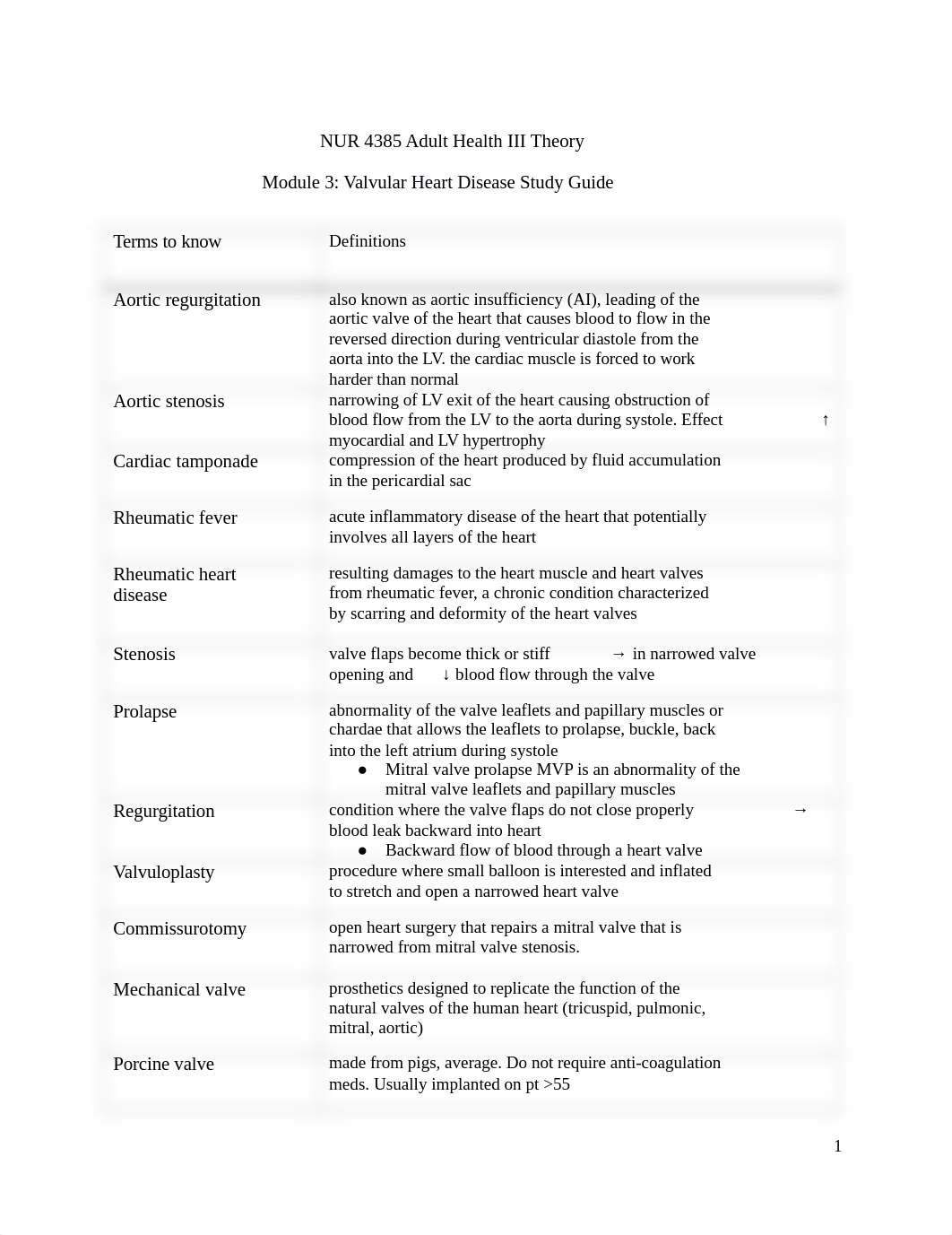 Theory Study Guide 3.docx_deeuelbxiy2_page1