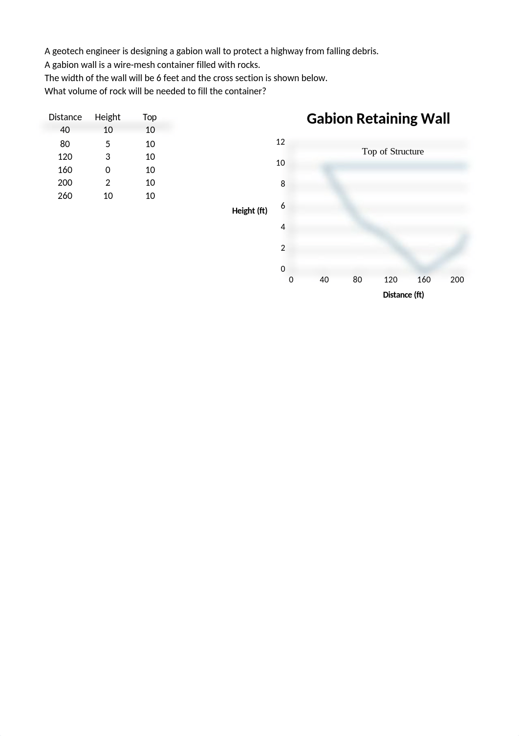 Homework 9 (3).xlsx_def0ip4uuke_page3