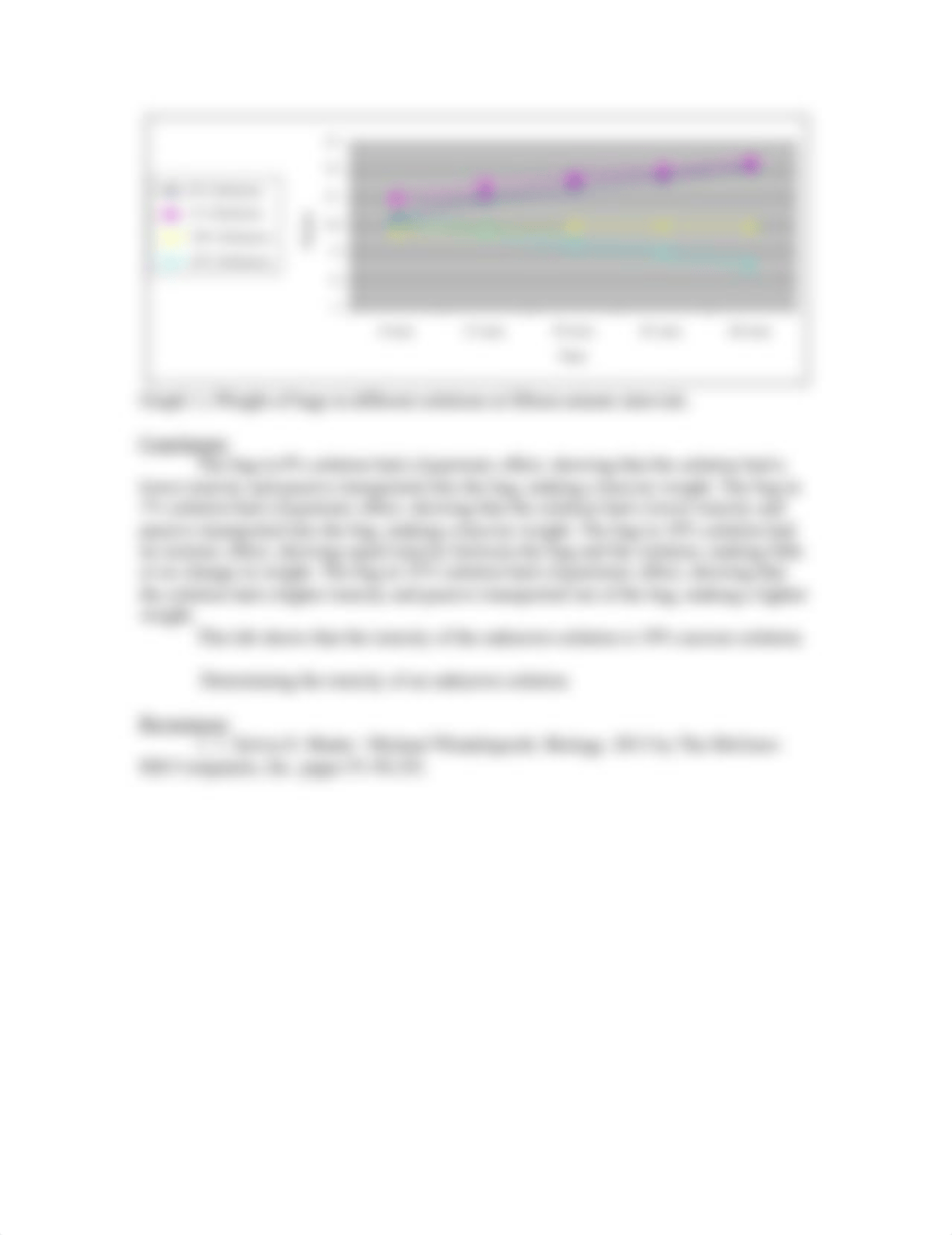 Osmosis Lab Report_def2bf9rlqs_page2