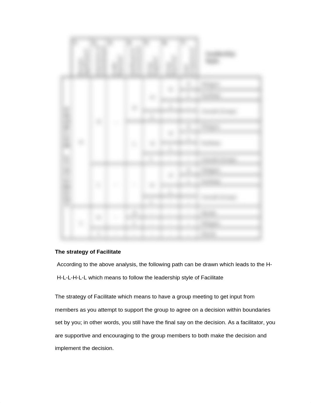 Primary Leadership Theories_def2et0wfrf_page3