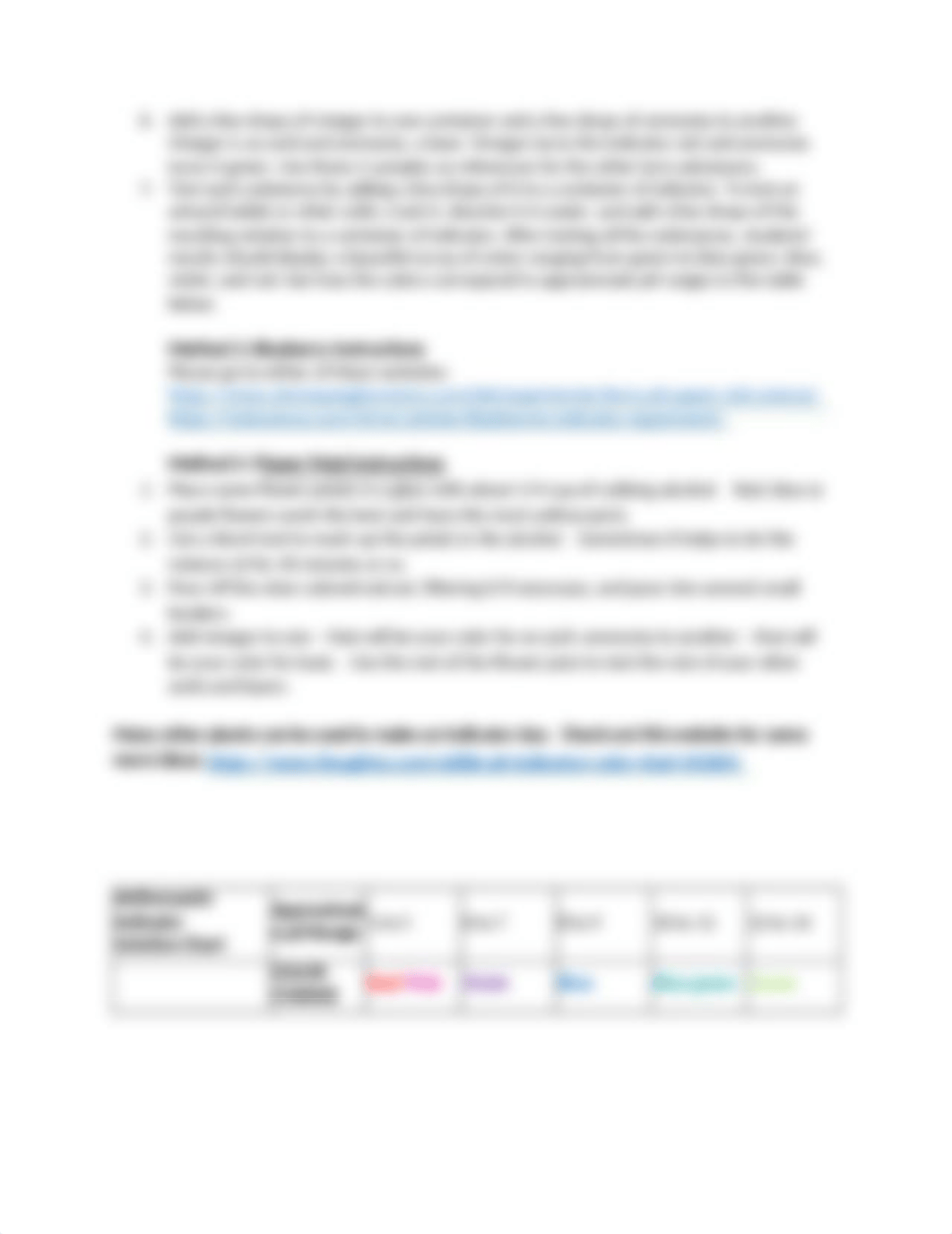 Lab 2B Chemistry - Measuring pH and How to make an indicator dye at home.docx_def3uxj5c1u_page2