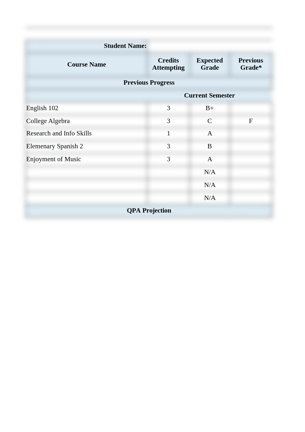 QPA Projection Spring 2021.xlsx_def3wq11i1d_page1