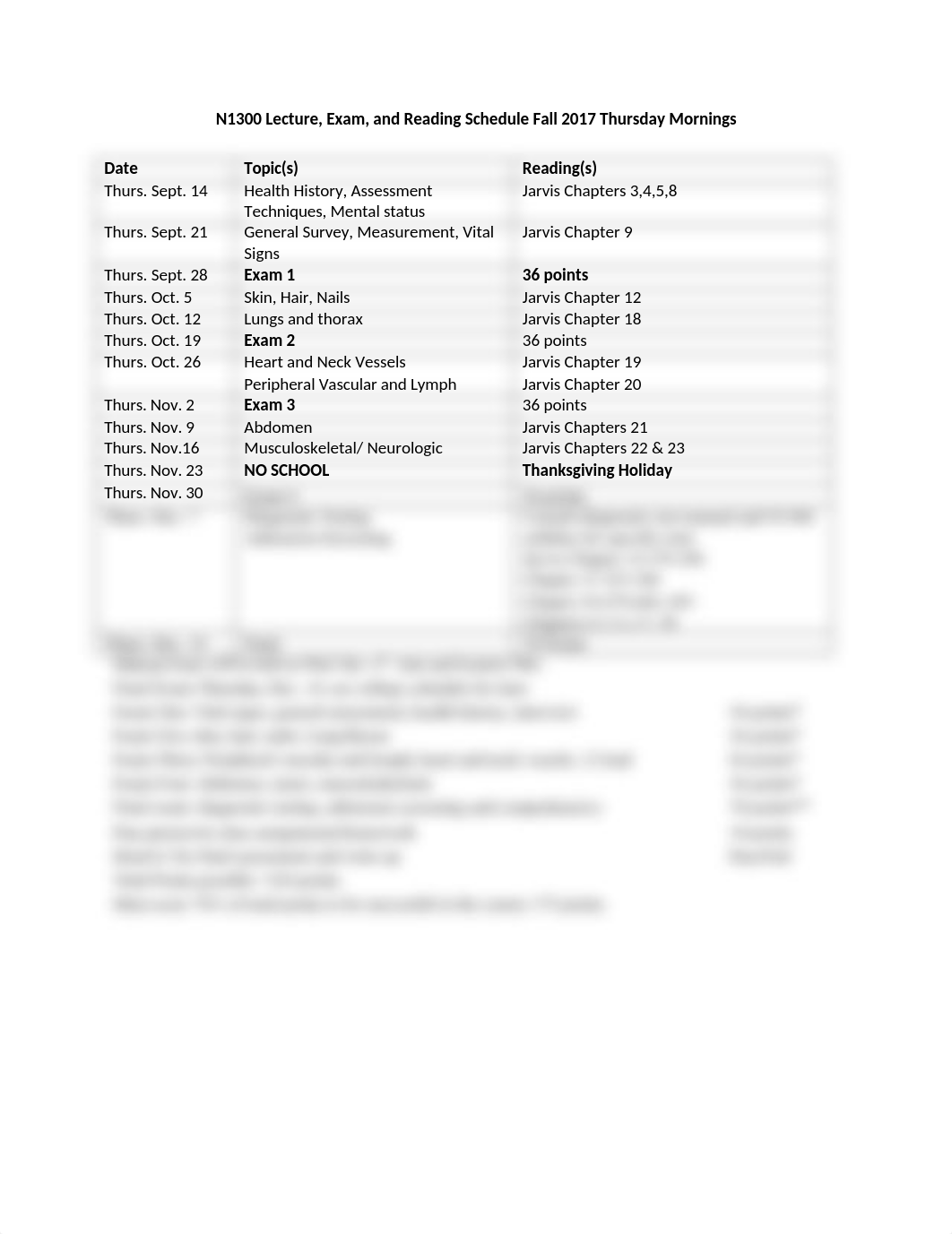 N1300 Fall Reading and Exam.docx_def5ltte5zp_page1