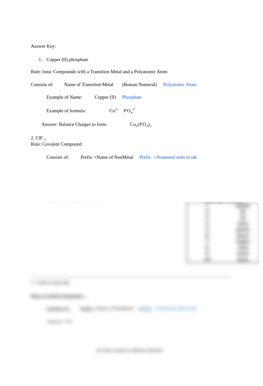 Naming Ionic and Covalent Compounds.pdf_def5pxhncrj_page2