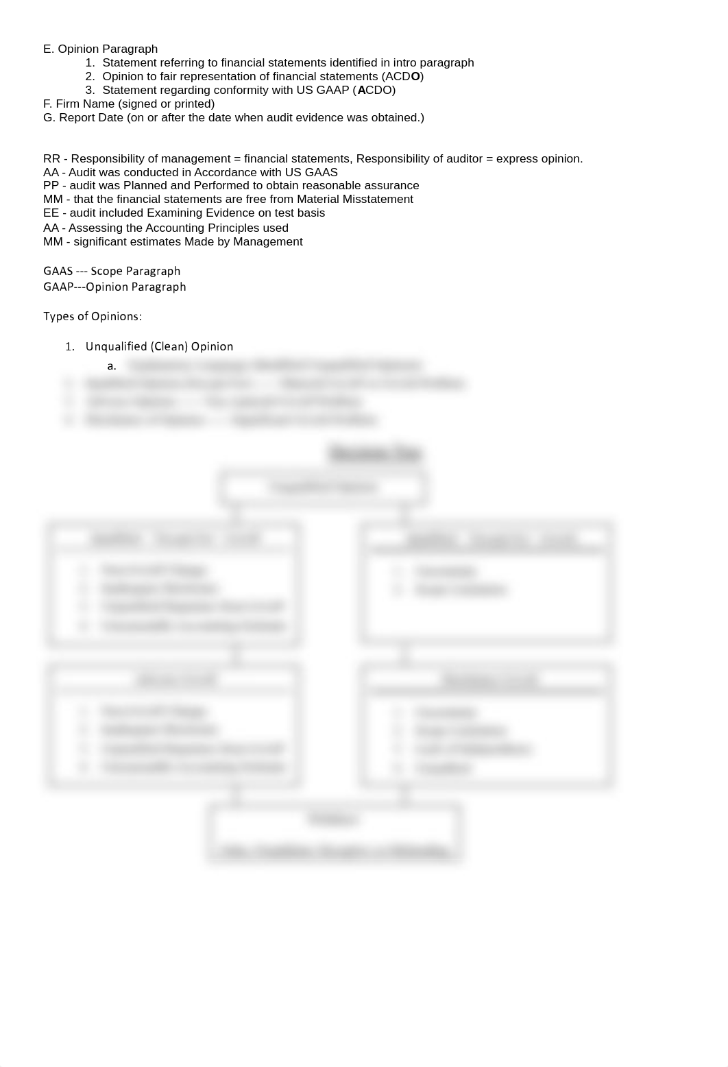 Auditing Ch 1_def71a81jum_page2