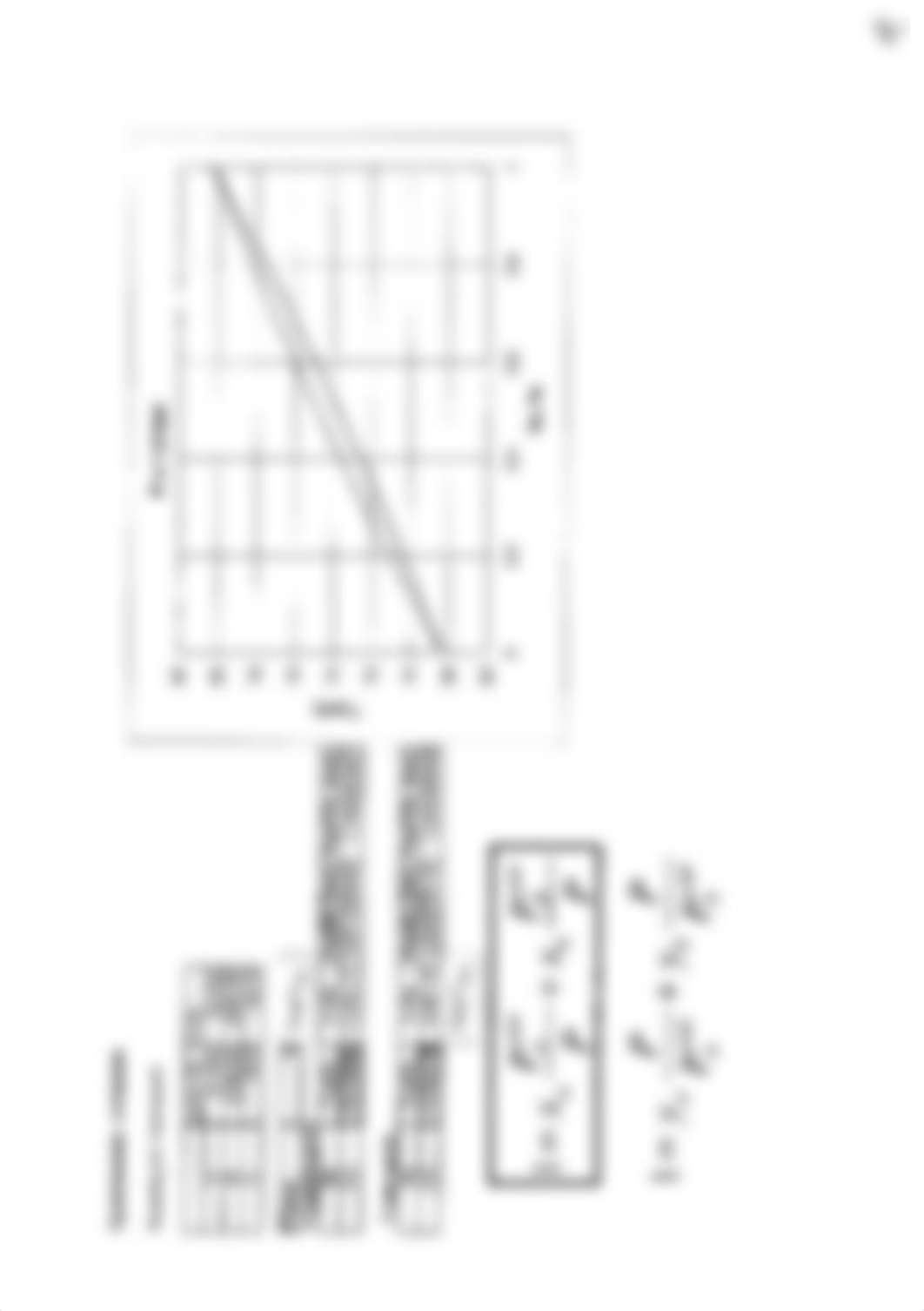 Homework 1 Solution_defcwvzvm6q_page5