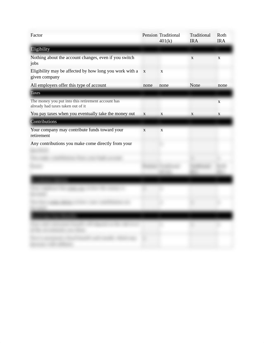 Retirement_Chart.docx_defdq7julma_page1