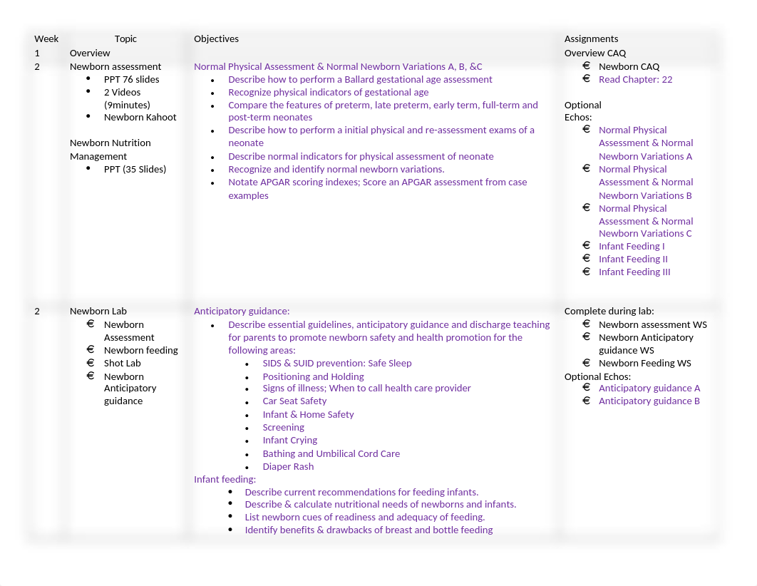 TUP OB Objectives.docx_defekuwyo41_page1