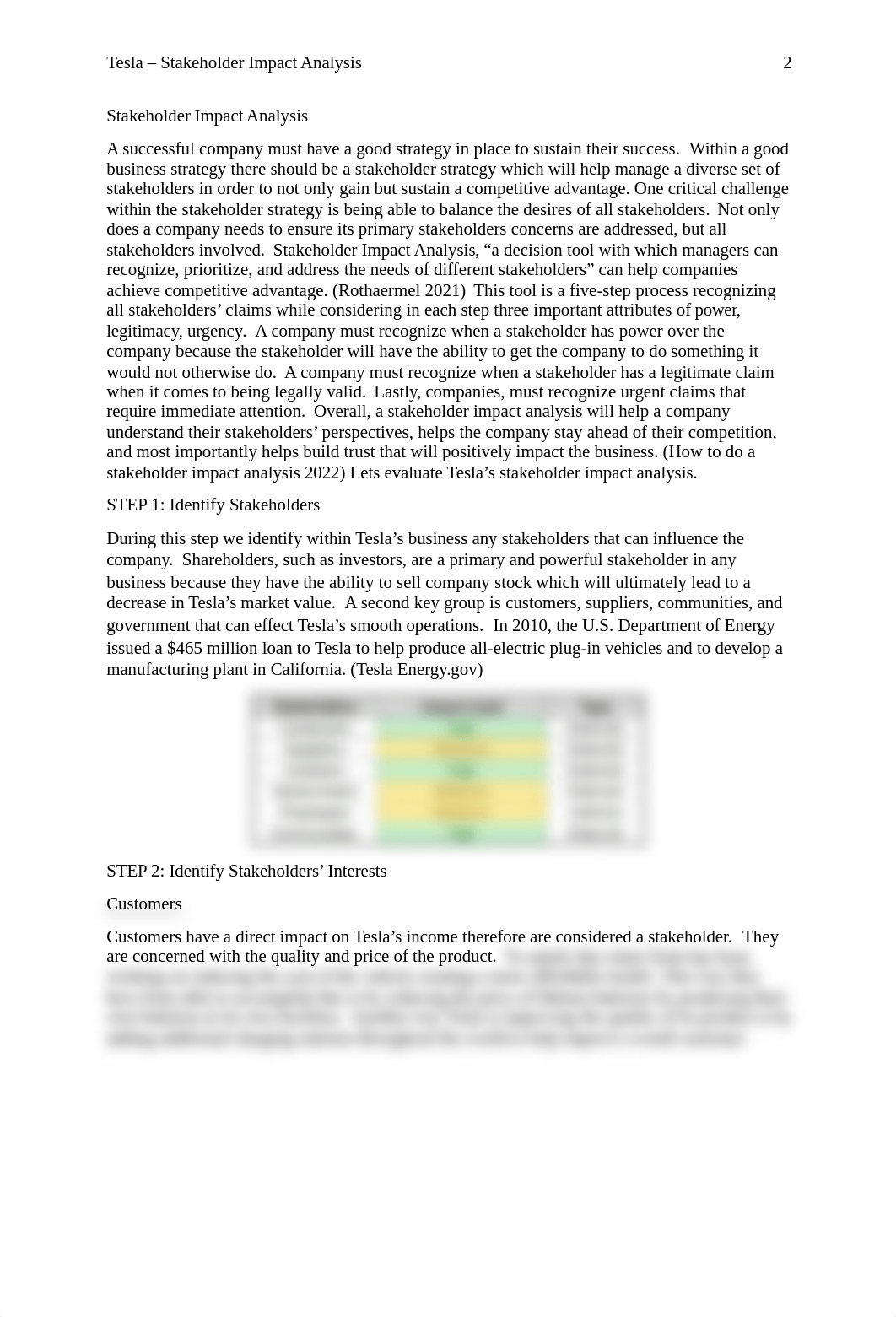 Week1Assignment_StakeHolderImpactAnalysis_Zurman.docx_defgg7gx86l_page2